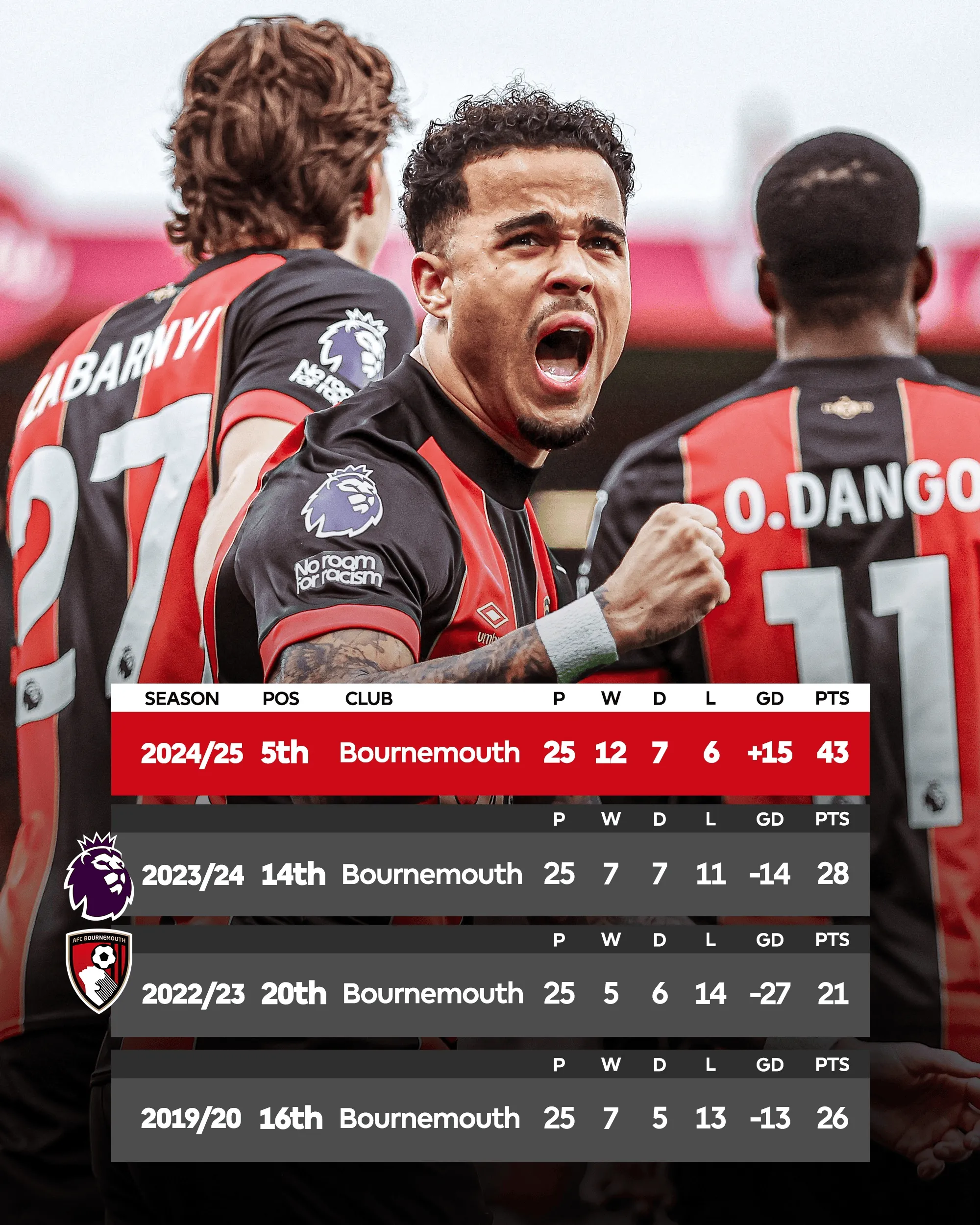 开云体育登录-关于伯恩利罢赛风波引热议，联赛难题待解的信息