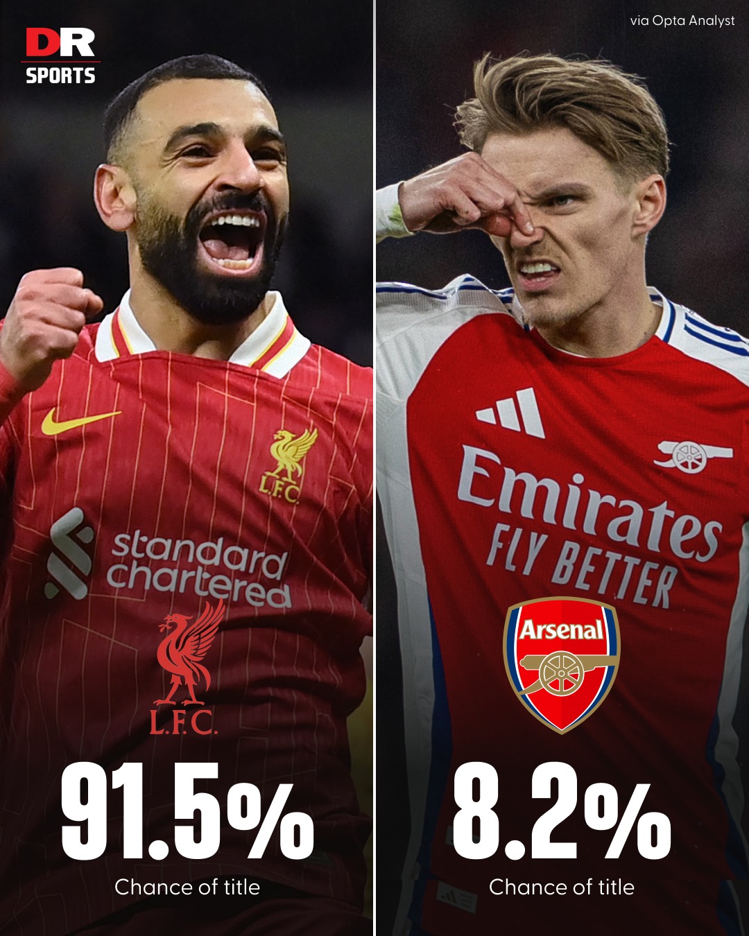 利物浦主帅大赞球队态度，期待更多取胜