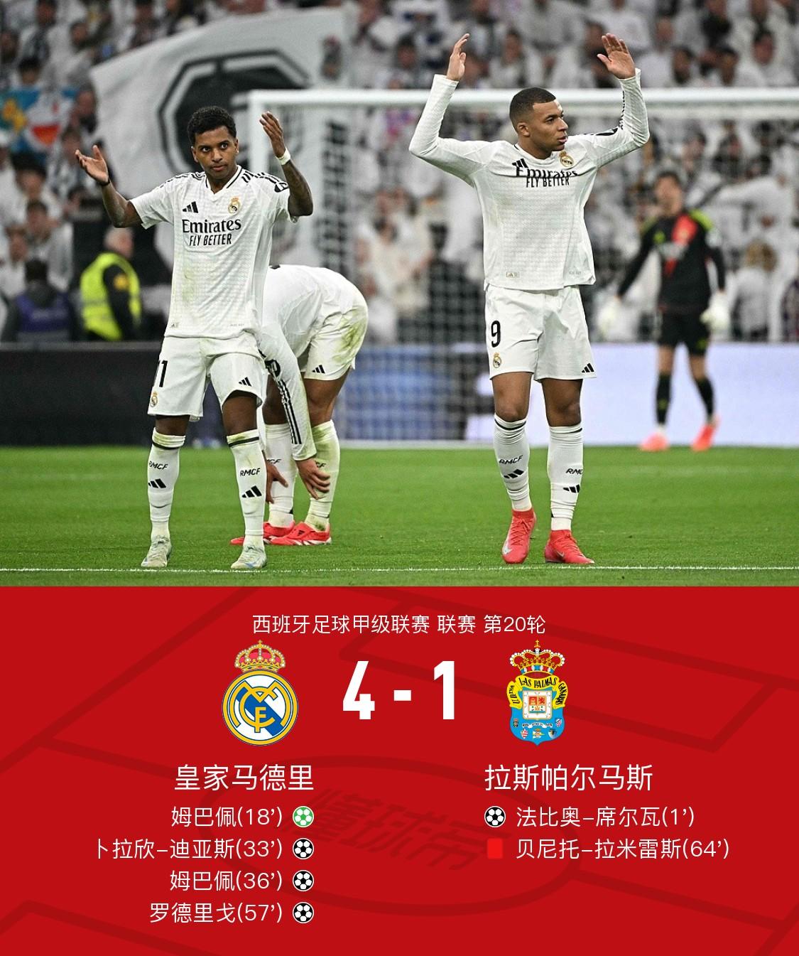 开云体育-皇马后卫连续出现失误，球队连续失球