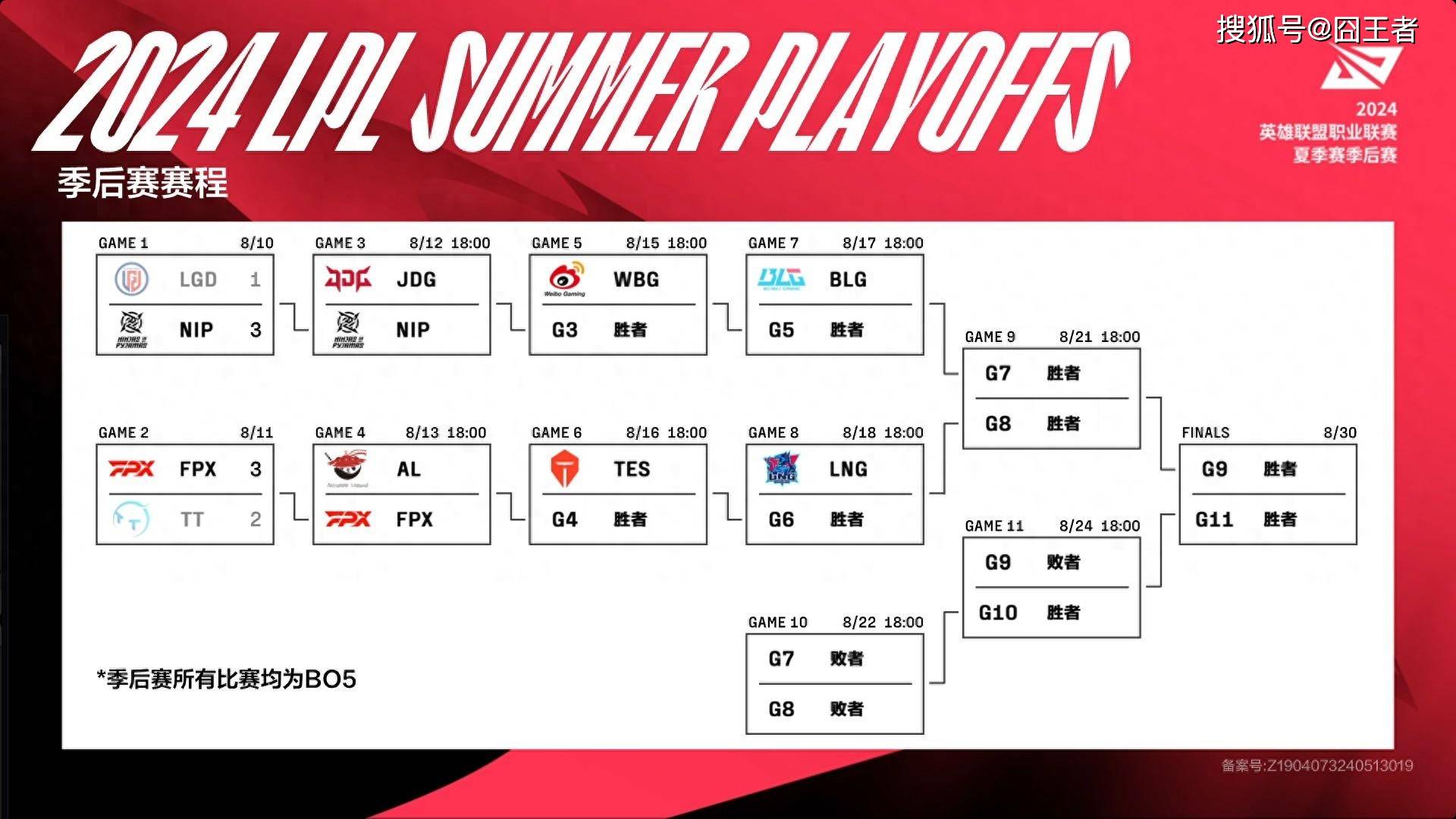 关于亚洲超级联赛:决胜场上谁将脱颖而出的信息 关于亚洲超级联赛:决胜场上谁将脱颖而出的信息