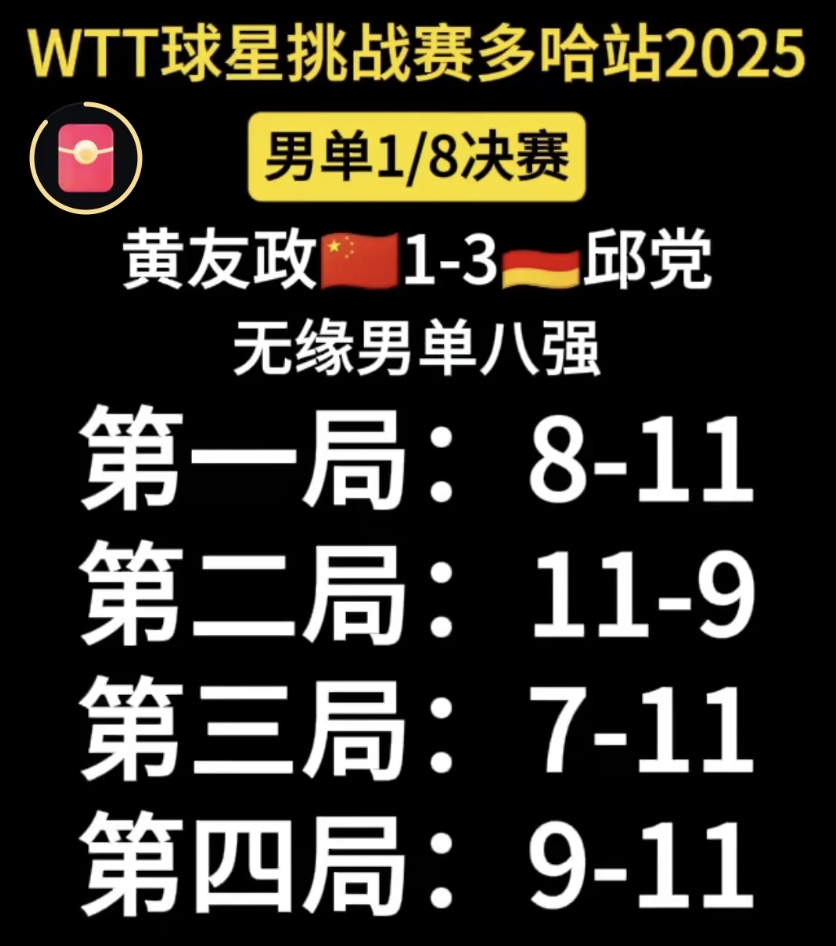 包含沙尔克防守强势,已有多场零封对手的词条 包含沙尔克防守强势,已有多场零封对手的词条