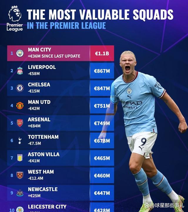 埃弗顿主场输球，积分榜排名第十七