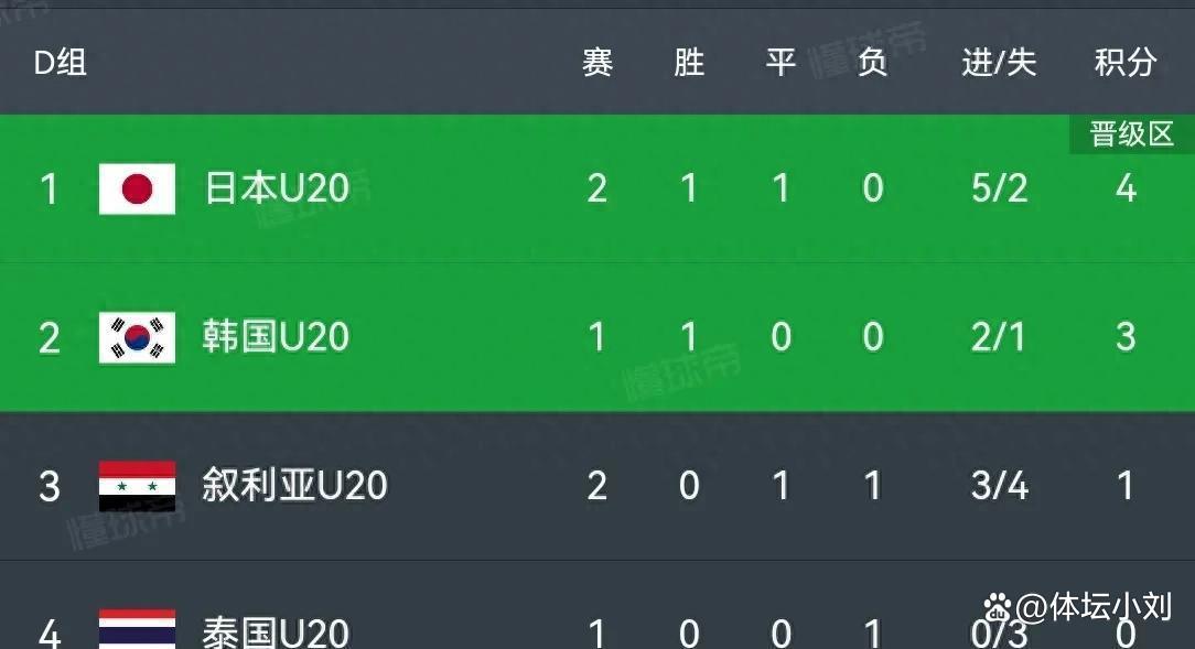 开云体育下载-实力强弱悬殊？欧预赛实力对比分析揭秘胜负的简单介绍