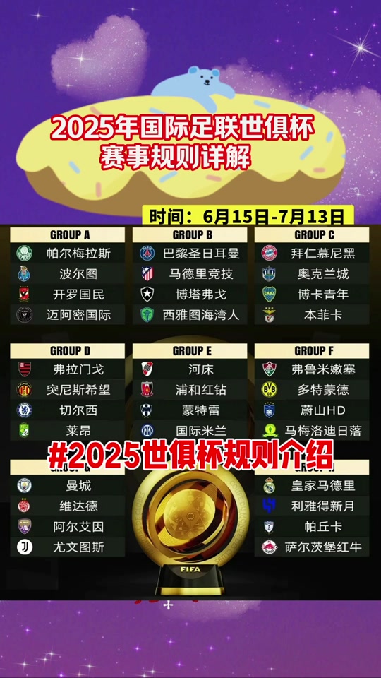 2025世俱杯:帕尔梅拉斯赛前焦点揭秘的简单介绍 2025世俱杯:帕尔梅拉斯赛前焦点揭秘的简单介绍