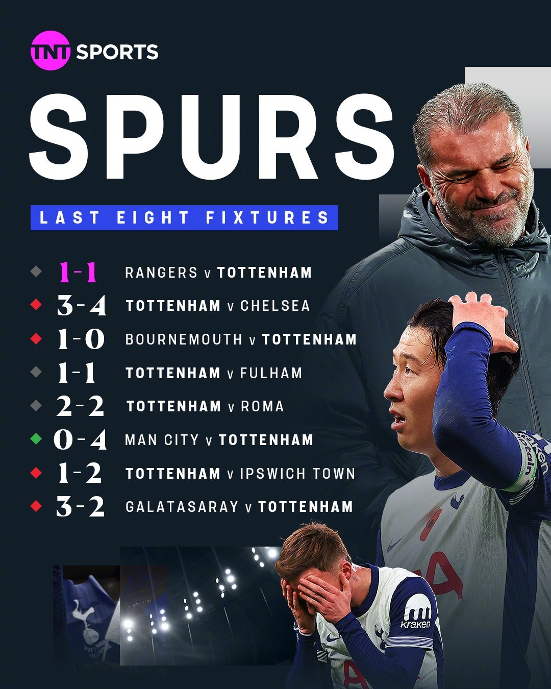 热刺客场遭遇南安普顿逆转,连败的简单介绍 热刺客场遭遇南安普顿逆转,连败的简单介绍