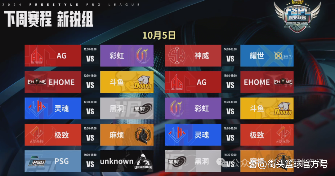 开云体育平台APP-关于新赛季开局战绩完美，球队领跑积分榜的信息