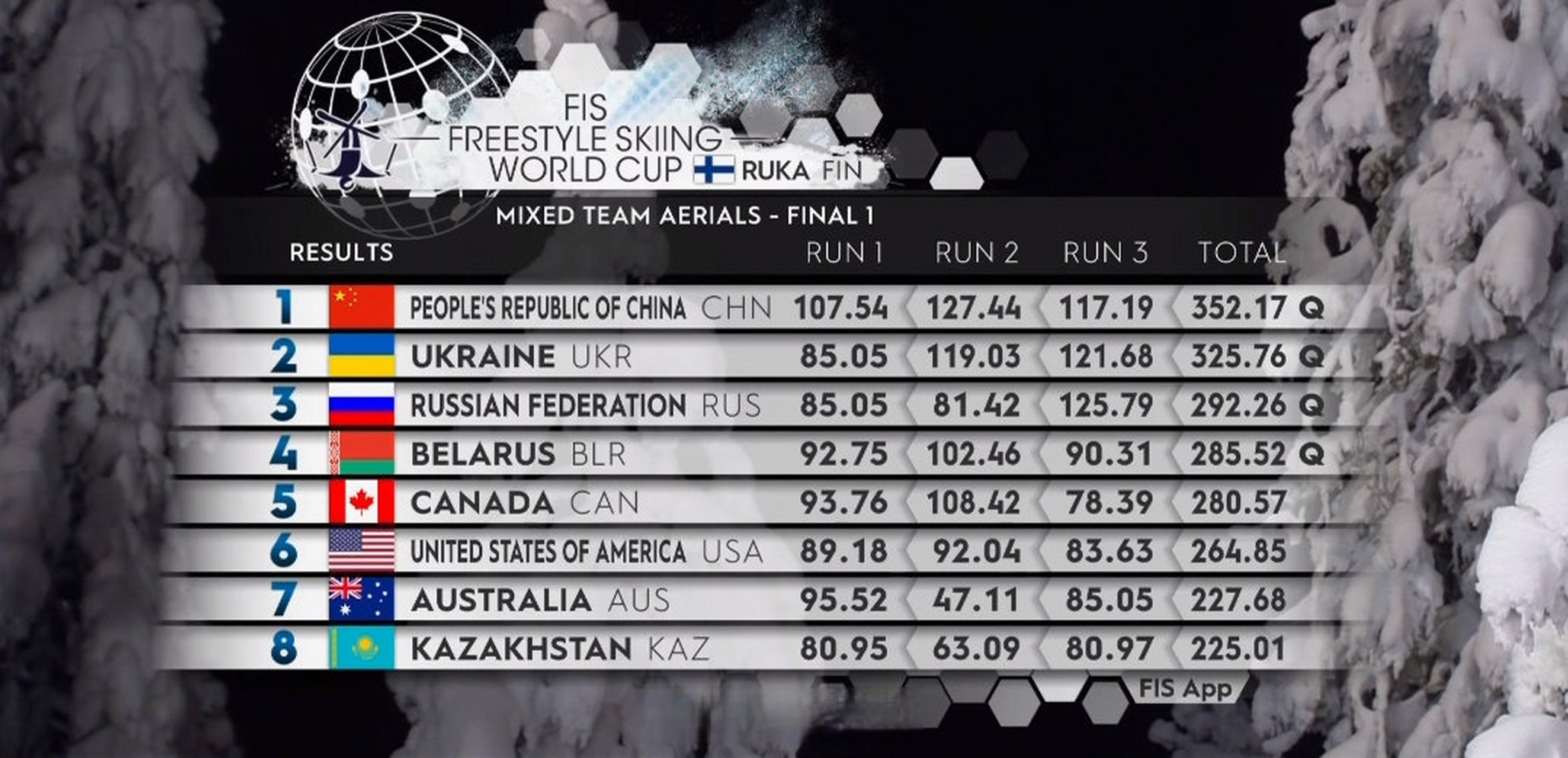 包含战术妙招产生奇效,国内球队轻松晋级的词条 包含战术妙招产生奇效,国内球队轻松晋级的词条