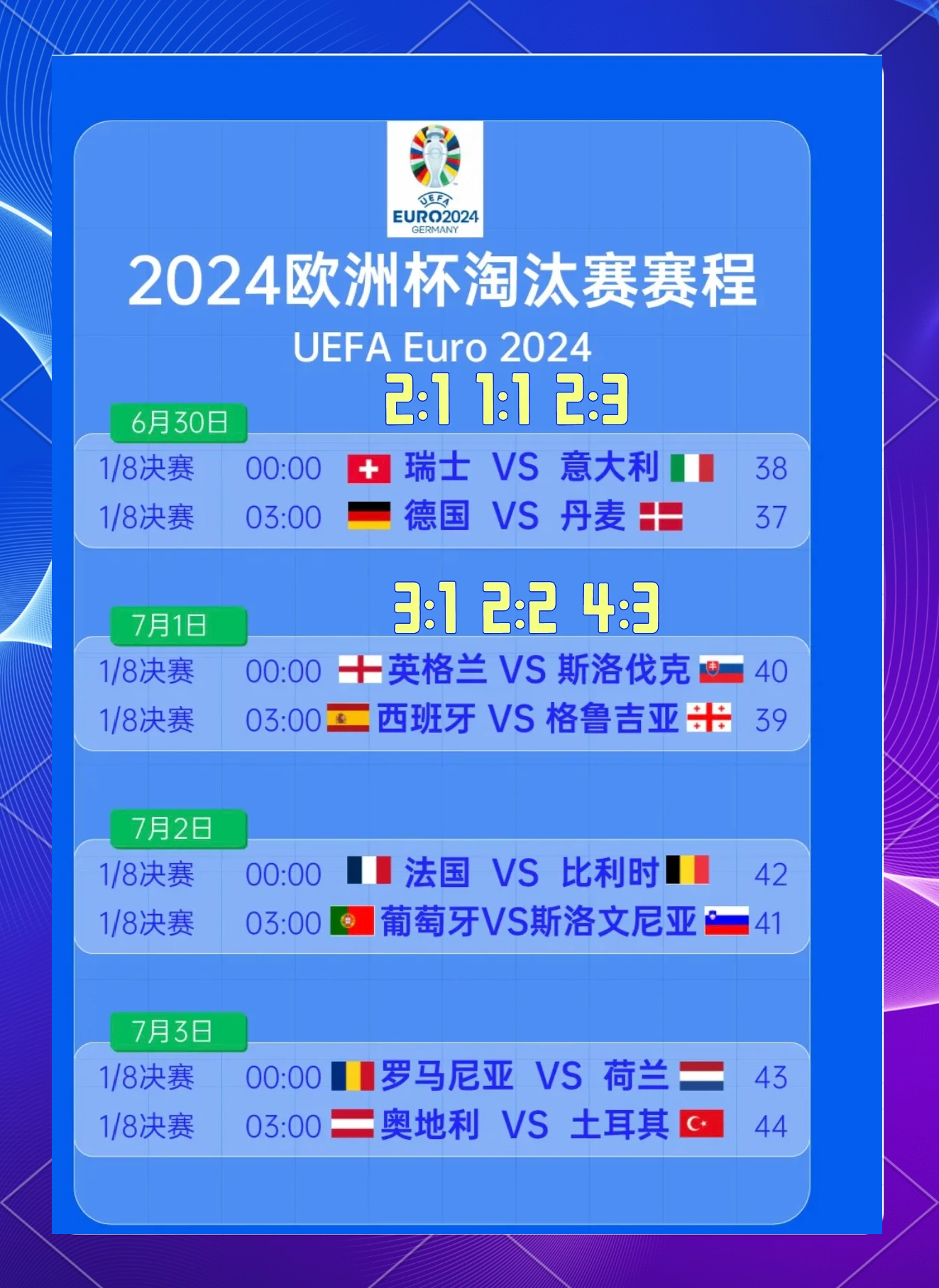 开云体育-欧洲主要联赛的赛事亮点总结