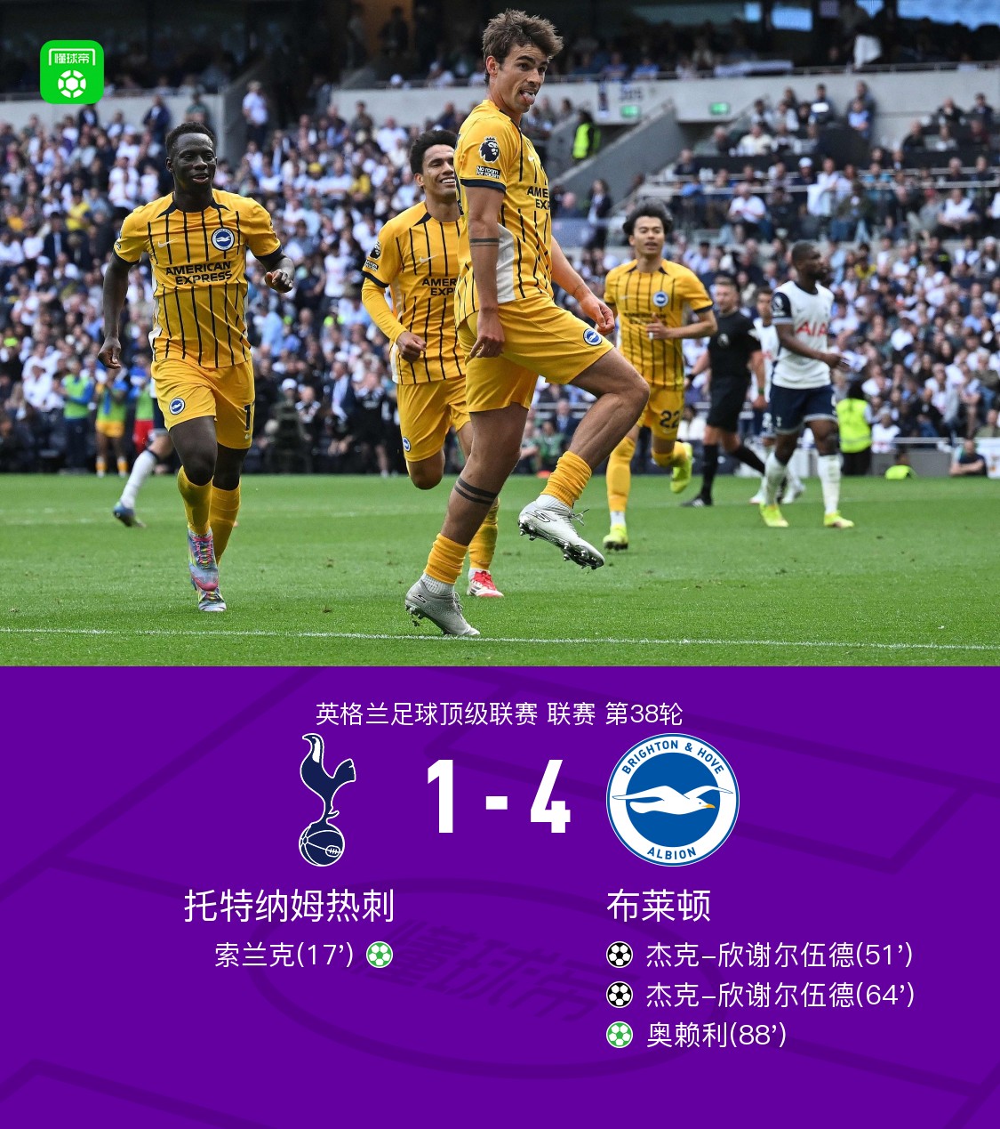 热刺客场逆转胜利，球队实力不容小觑，备战下一轮的简单介绍