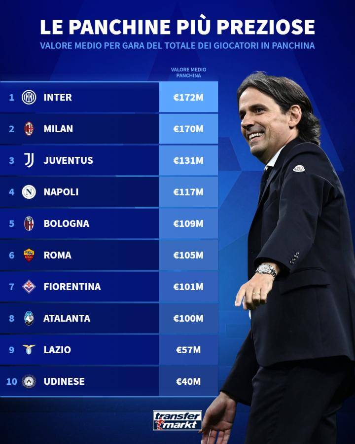 开云体育登录-关于亚特兰大客场逼平拉齐奥，积分榜排名稳定的信息