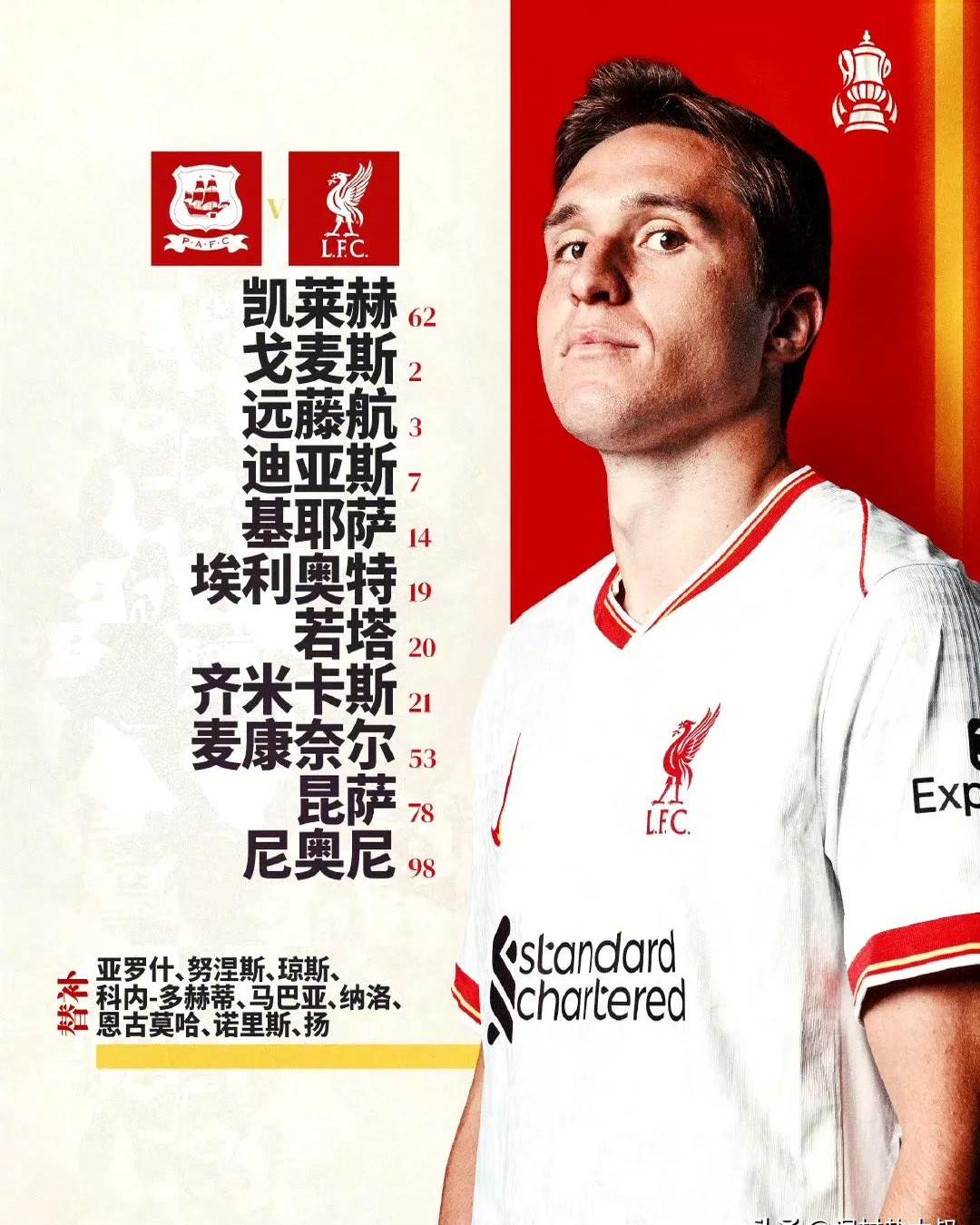 利物浦胜赖运,如履薄冰,险胜对手的简单介绍 利物浦胜赖运,如履薄冰,险胜对手的简单介绍