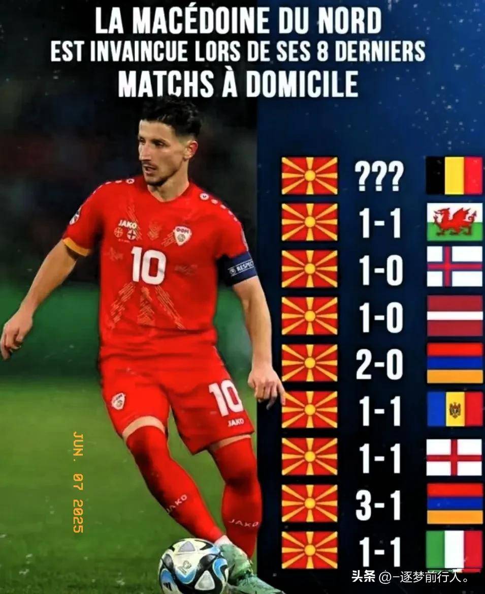 冰岛迎战约旦:欧预赛火热对决! 冰岛迎战约旦:欧预赛火热对决!