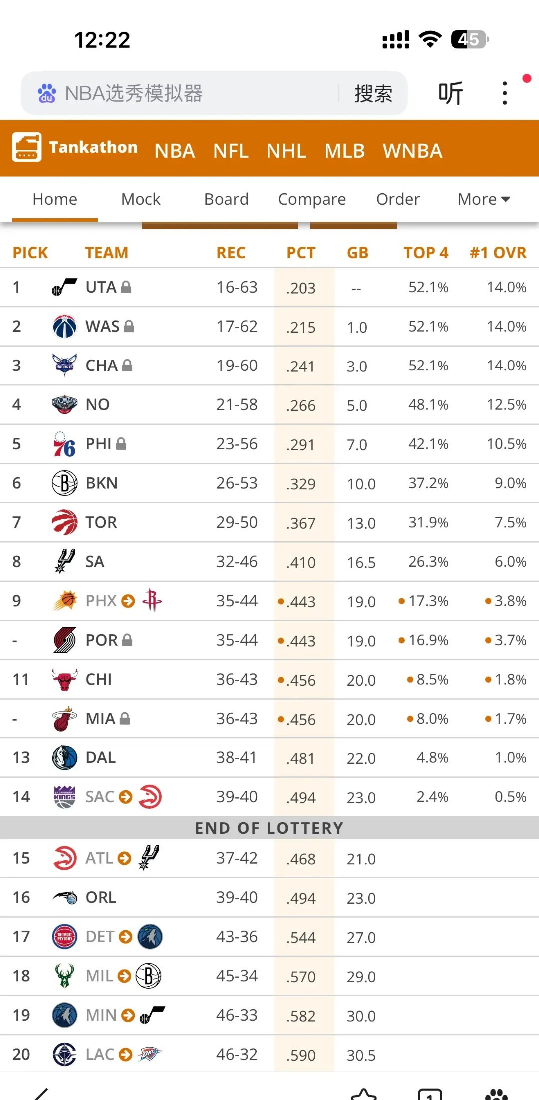 开云体育-太阳队年轻球员崭露头角，球队未来有望