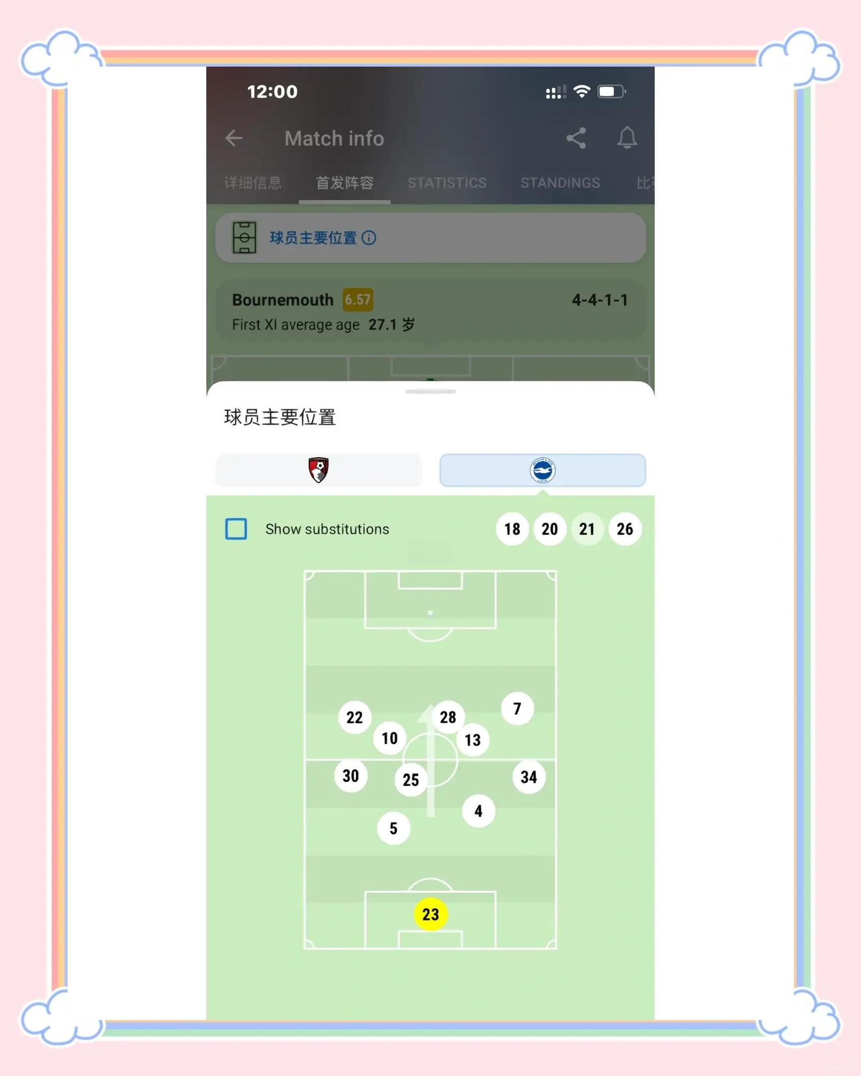 伯恩茅斯击败谢周联,保持排名 伯恩茅斯击败谢周联,保持排名