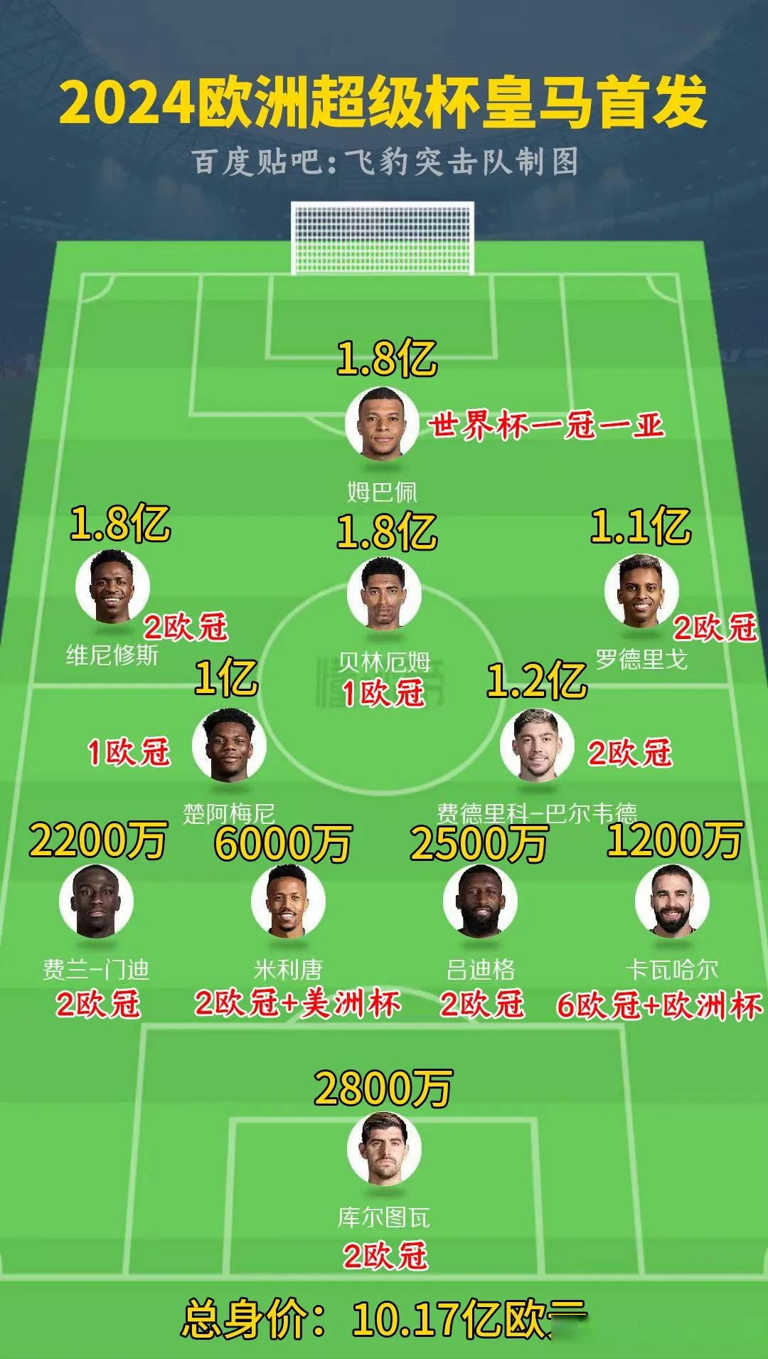 开云体育平台APP-欧预赛中的黑马球队现世界杯级别？的简单介绍