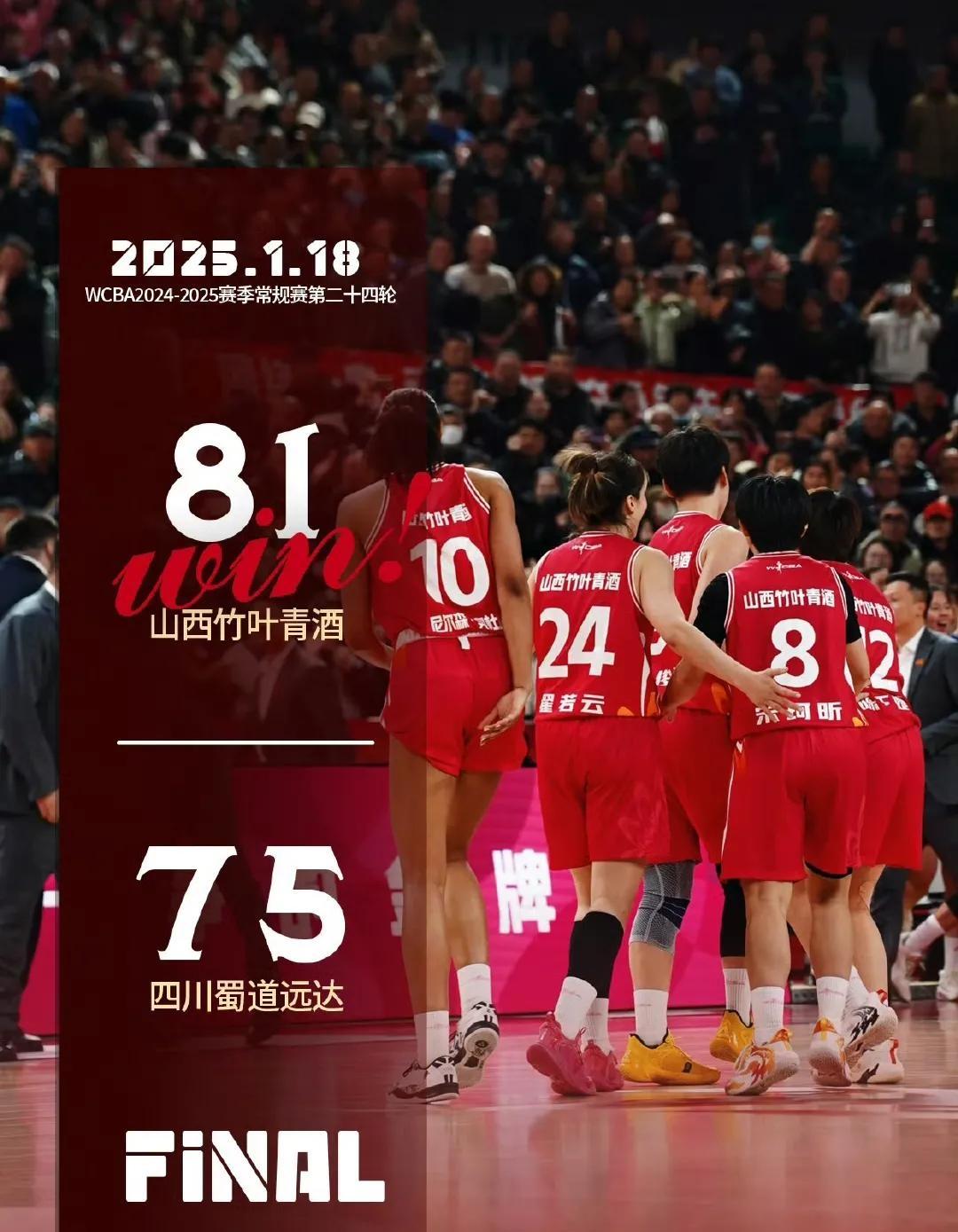 开云APP-山西球队集体发挥，实现全面胜利