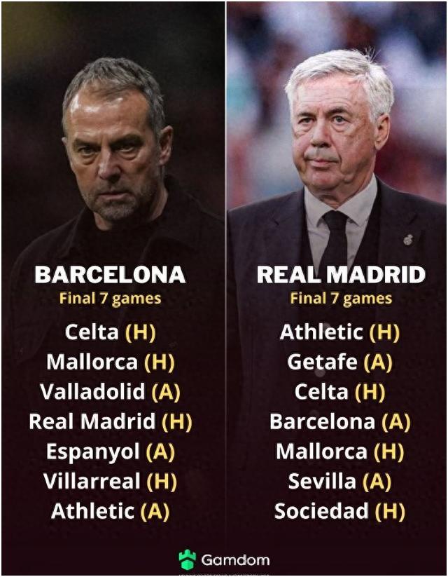 欧洲足球场上的争夺已经白热化! 欧洲足球场上的争夺已经白热化!