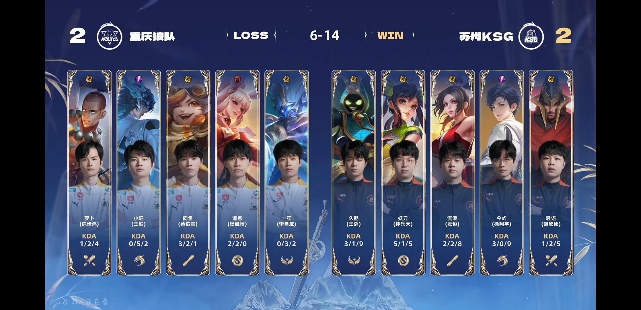 球队备战全力以赴,冠军荣耀不可辜负 球队备战全力以赴,冠军荣耀不可辜负