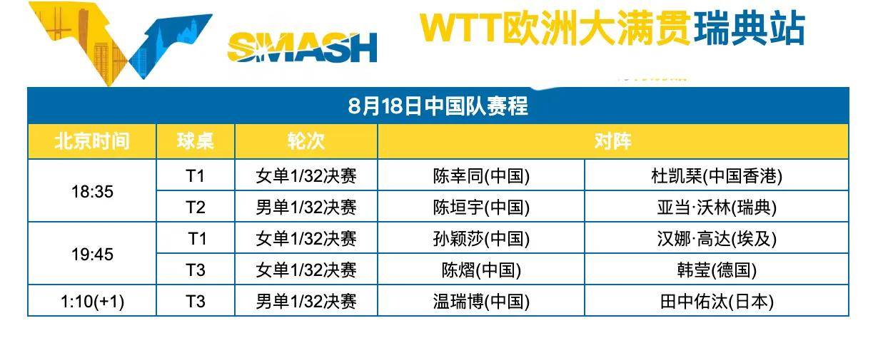 开云体育平台APP-瑞典球队保持全胜，向着冠军目标前进