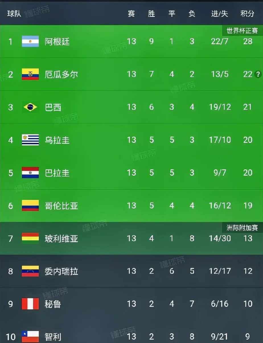 开云APP-中东球队力挫强敌晋级下一轮