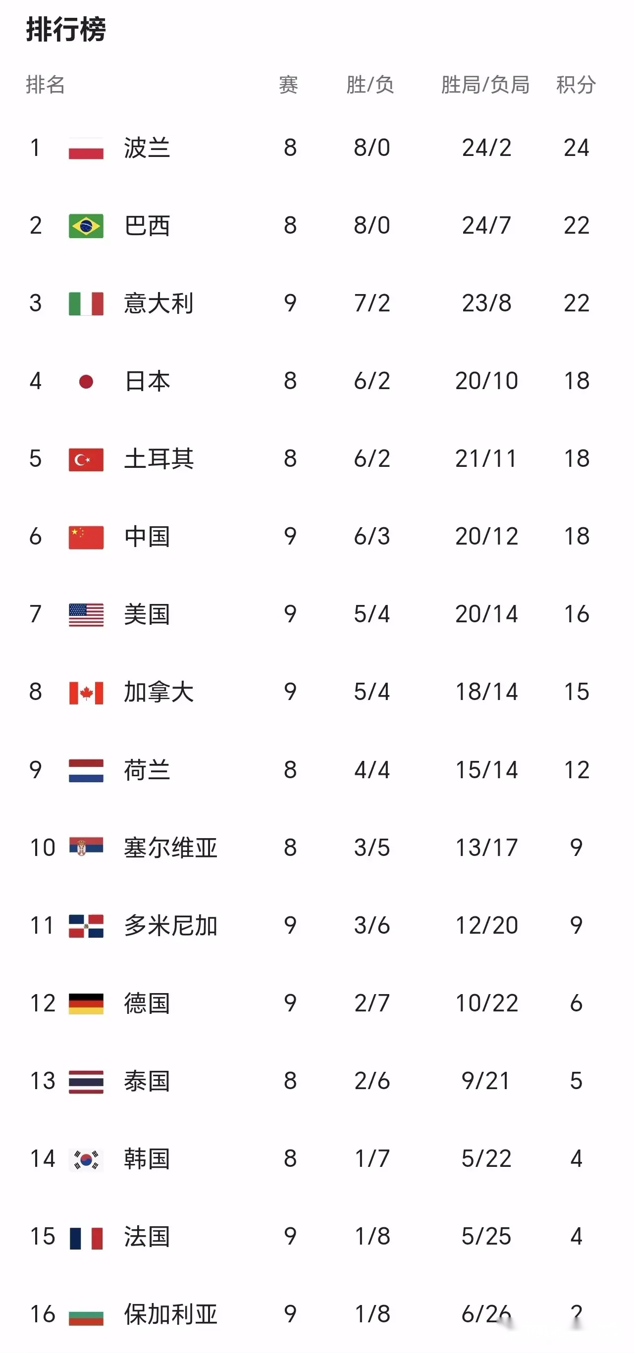 开云官网-韦尔瓦主场大胜，继续积分榜上升！