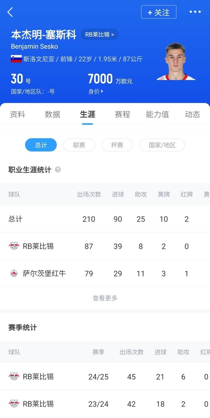 包含曼联引援计划曝光,转会费或将破纪录的词条 包含曼联引援计划曝光,转会费或将破纪录的词条