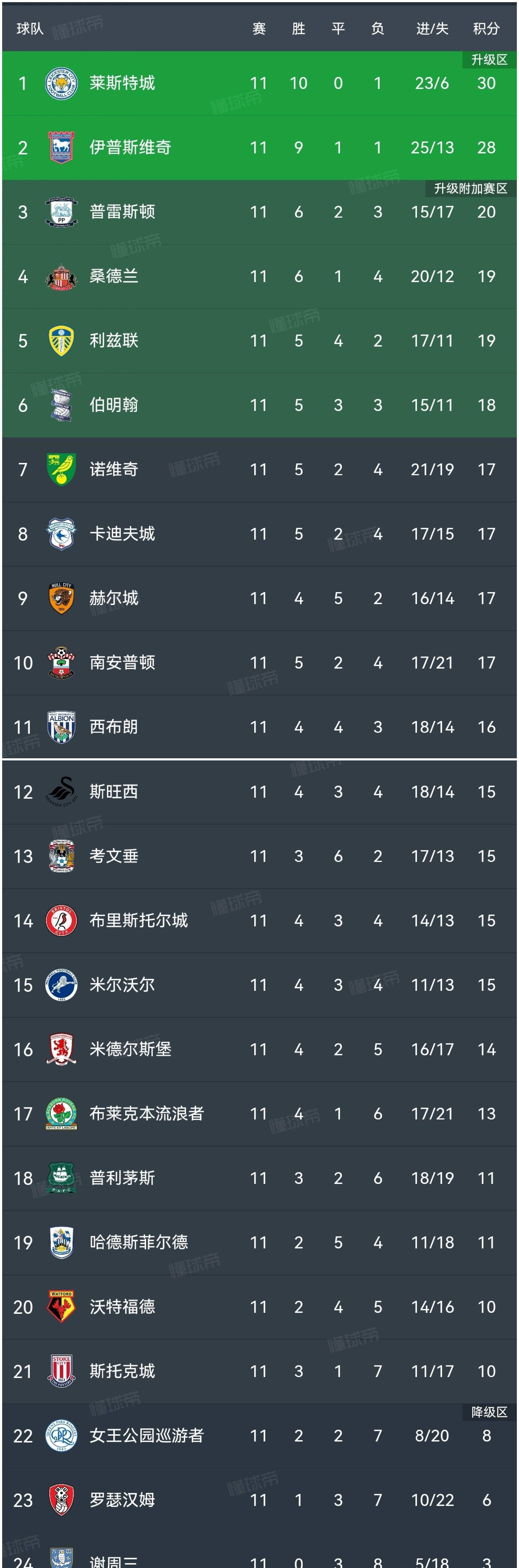 开云下载-关于河北男篮连胜让人惊艳，领跑积分榜的信息