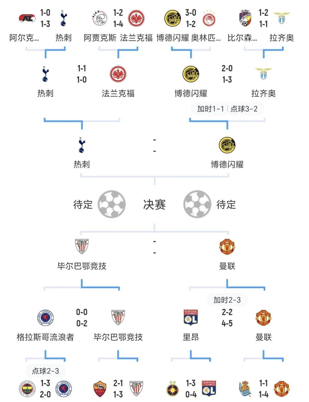 开云APP-欧预赛主教练解密战术，阵容调整或成关键之处