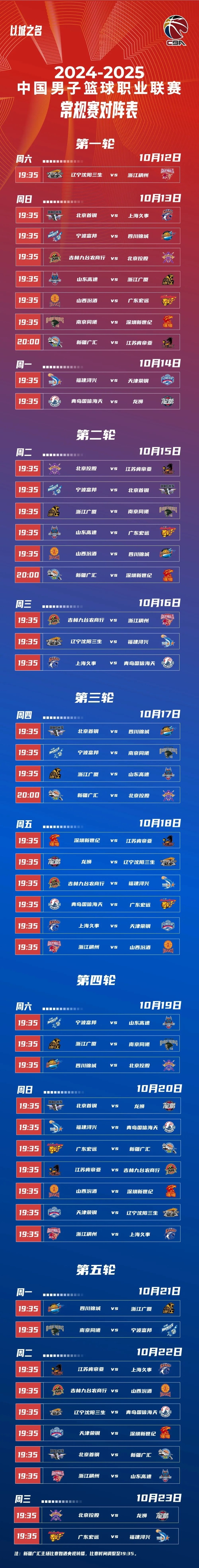 热血篮球比赛新规则出台,赛事更具挑战性 热血篮球比赛新规则出台,赛事更具挑战性