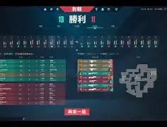 开云下载-丁尼伍赢瓦巴力度，整装待发迎接挑战