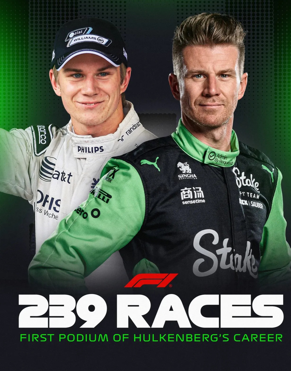 包含哈斯车队翻盘索伯车队,佩雷兹扛起全队的词条 包含哈斯车队翻盘索伯车队,佩雷兹扛起全队的词条